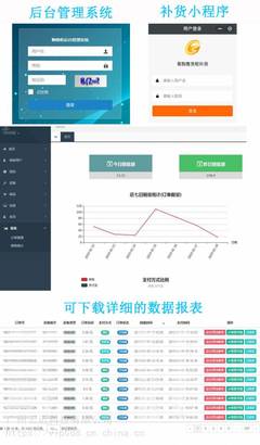 智能生鮮無人自助售貨機 小程序引領便捷生活新體驗